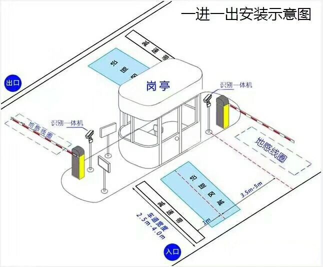 淮安标准manbext登陆
系统安装图