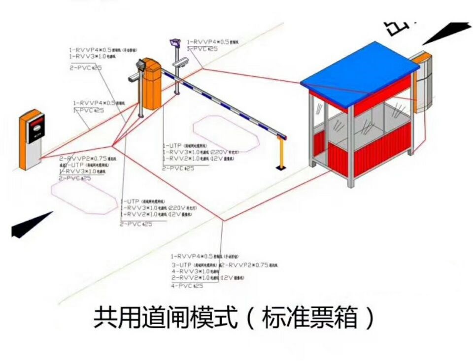 淮安单通道模式停车系统