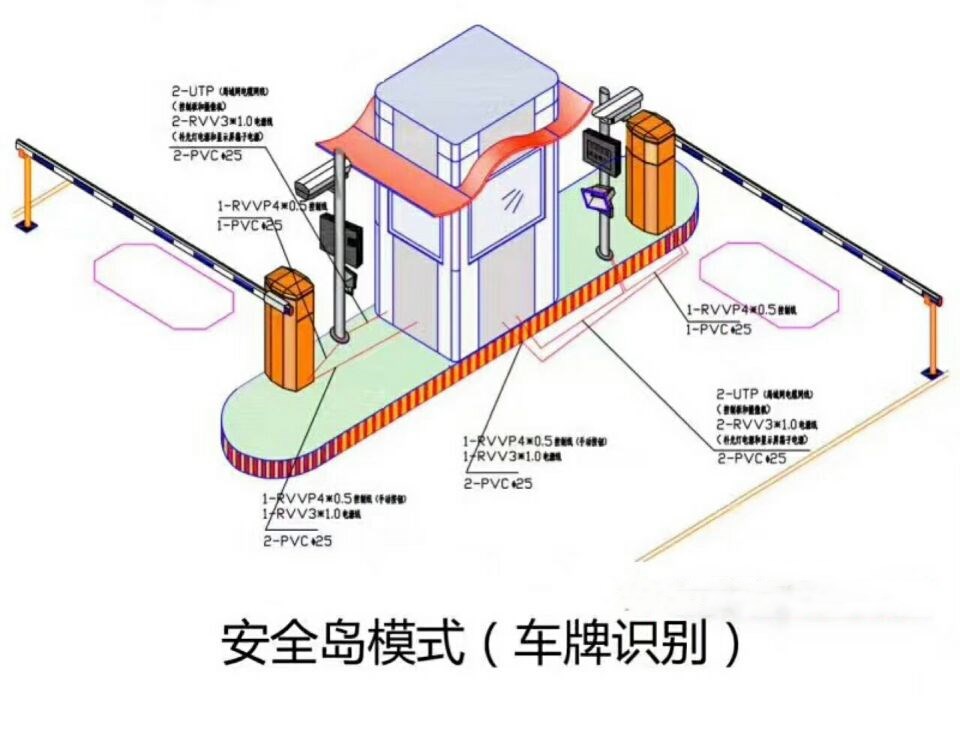 淮安双通道带岗亭manbext登陆