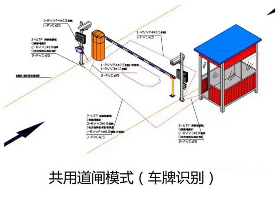 淮安单通道manbext登陆
系统施工